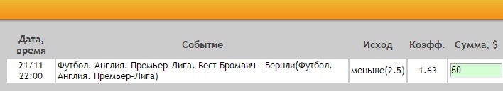 Ставка на АПЛ. Вест Бромвич – Бернли. Прогноз на матч 21.11.16 - не прошла.