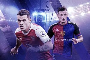 Лига Чемпионов. Группа А. Базель — Арсенал. Прогноз на игру 6 декабря 2016 года