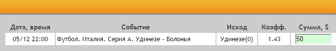 Ставка на Серия А. Удинезе – Болонья. Прогноз на матч 5.12.16 - прошла.