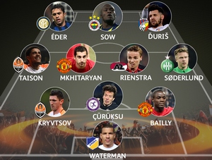 Мхитарян и два игрока Шахтера включены в команду 6 тура Лиги Европы