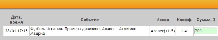 Ставка на Примера. Алавес – Атлетико. Прогноз на матч 28.01.17 - прошла.
