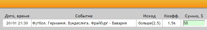 Ставка на Бундеслига. Фрайбург – Бавария. Прогноз на матч 20.01.17 - прошла.