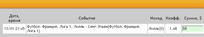 Ставка на Лига 1. Лилль – Сент-Этьен. Прогноз на матч 13.01.17 - возвращена.