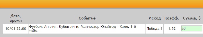 Ставка на Кубок Лиги Англии. Манчестер Юнайтед – Халл Сити. Прогноз на матч 10.01.17 - не прошла.