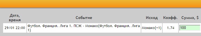 Ставка на Лига 1. ПСЖ – Монако. Прогноз на матч 29.01.17 - прошла.