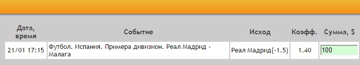 Ставка на Примера. Реал Мадрид – Малага. Прогноз на матч 21.01.17 - не прошла.