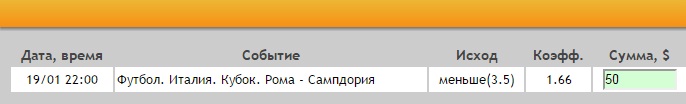 Ставка на Кубок Италии. Рома – Сампдория. Прогноз на матч 19.01.17 - не прошла.