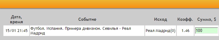 Ставка на Примера. Севилья – Реал Мадрид. Прогноз на матч 15.01.17 - не прошла.