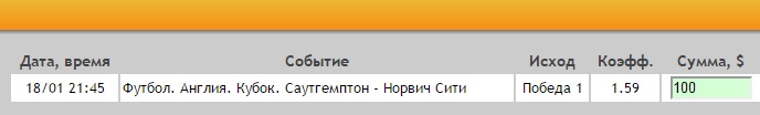 Ставка на Кубок Англии. Саутгемптон – Норвич. Прогноз на матч 18.01.17 - прошла.