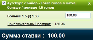 Ставка на Чемпионат Германии. Аугсбург – Байер-04, прогноз на 17.02.17 - прошла.