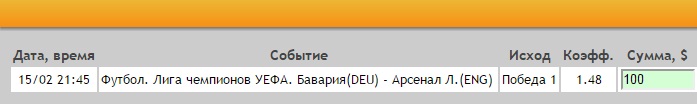 Ставка на Лига Чемпионов. 1/8 финала. Бавария – Арсенал. Прогноз на матч 15.02.17 - прошла.