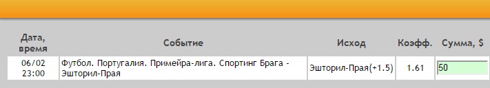 Ставка на Примейра-лига. Брага – Эшторил. Прогноз на матч 6.02.17 - прошла.