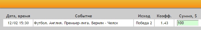 Ставка на АПЛ. Бернли – Челси. Прогноз на матч 12.02.17 - не прошла.