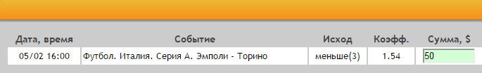 Ставка на Серия А. Эмполи – Торино. Прогноз на матч 5.02.17 - прошла.