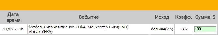 Ставка на Лига Чемпионов. 1/8 финала. Манчестер Сити – Монако. Прогноз на матч 21.02.17 - прошла.