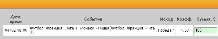 Ставка на Лига 1. Монако – Ницца. Прогноз на матч 4.02.17 - прошла.