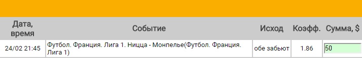 Ставка на Лига 1. Ницца – Монпелье. Прогноз на матч 24.02.17 - ожидается.