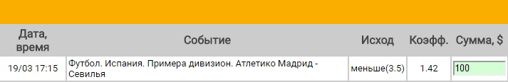 Ставка на Примера. Атлетико Мадрид – Севилья. Прогноз на матч 19.03.17 - не прошла.