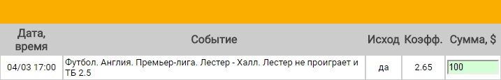 Ставка на АПЛ. Лестер – Халл Сити. Прогноз на матч 4.03.17 - прошла.