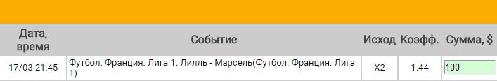 Ставка на Лига 1. Лилль – Марсель. Прогноз на матч 17.03.17 - прошла.