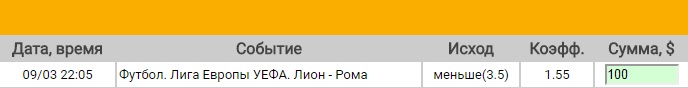 Ставка на Лига Европы. 1/8 финала. Лион – Рома. Прогноз на матч 9.03.17 - не прошла.