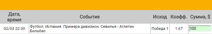 Ставка на Примера. Севилья – Атлетик Бильбао. Прогноз на матч 2.03.17 - прошла.