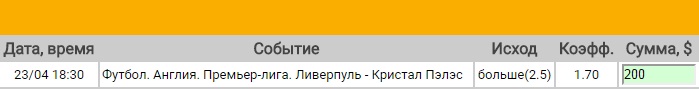 Ставка на АПЛ. Ливерпуль – Кристал Пэлас. Прогноз на матч 23.04.17 - прошла.