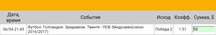 Ставка на Эредивизия. Твенте – ПСВ. Прогноз на матч 6.04.17 - не прошла.