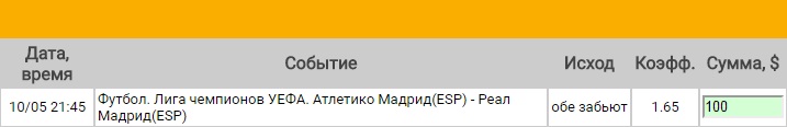 Ставка на Лига Чемпионов. Полуфинал. Атлетико – Реал Мадрид. Прогноз на ответный матч 10.05.17 - прошла.