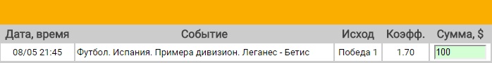 Ставка на Примера. Леганес – Бетис. Прогноз на матч 8.05.17 - прошла.