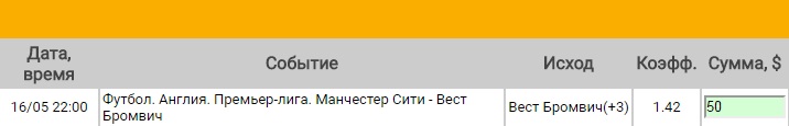 Ставка на АПЛ. Манчестер Сити – Вест Бромвич. Прогноз на матч 16.05.17 - прошла.