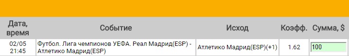 Ставка на Лига Чемпионов. Полуфинал. Реал Мадрид – Атлетико. Прогноз на матч 2.05.17 - не прошла.