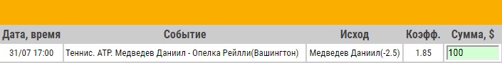 Ставка на ATP. Citi Open. 1/32 финала. Даниил Медведев – Рейлли Опелка. Прогноз на матч 31.07.17 - прошла.