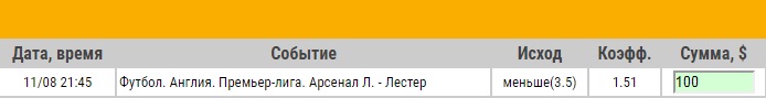 Ставка на АПЛ. Арсенал – Лестер. Прогноз на матч 11.08.17 - не прошла.