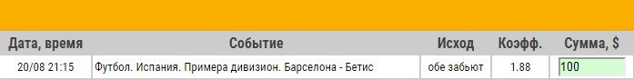 Ставка на Примера. Барселона – Бетис. Анонс и прогноз на матч 20.08.17 - не прошла.