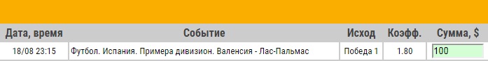 Ставка на Примера. Валенсия – Лас-Пальмас. Прогноз на матч 18.08.17 - прошла.