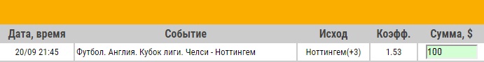 Ставка на Кубок Лиги. Челси – Ноттингем. Превью и прогноз на матч 20.09.17 - не прошла.