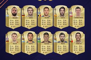 Создатели FIFA 18 считают лучшим игроком этого года Криштиану Роналду, Мхитарян — в первой сотне