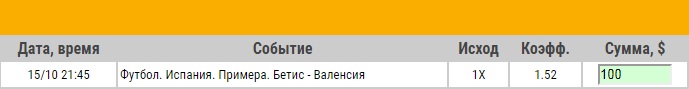 Ставка на Примера. Бетис – Валенсия. Анонс и прогноз на матч 15.10.17 - не прошла.