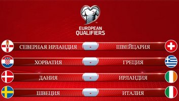 Стыковые игры чемпионата мира — 2018: стали известны пары европейских сборных