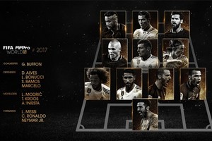 Сборная года ФИФА: футболисты Реала доминируют