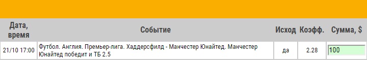 Ставка на АПЛ. Хаддерсфилд – Манчестер Юнайтед. Превью и ставка на матч 21.10.17 - не прошла.