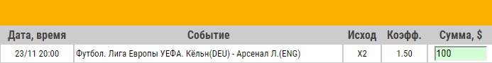 Ставка на Лига Европы. Кельн – Арсенал. Прогноз от специалистов на матч 23.11.17 - не прошла.