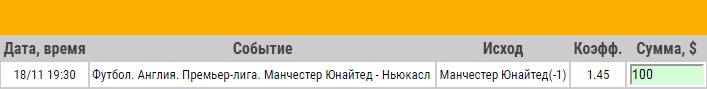 Ставка на АПЛ. Манчестер Юнайтед – Ньюкасл. Прогноз от экспертов на матч 18.11.17 - прошла.