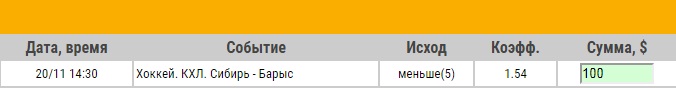 Ставка на КХЛ. Сибирь – Барыс. Анонс и прогноз на матч 20.11.17 - прошла.