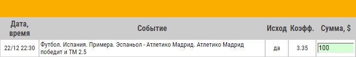 Ставка на Примера. Эспаньол – Атлетико Мадрид. Анонс и прогноз на матч 22.12.17 - не прошла.