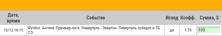 Ставка на АПЛ. Ливерпуль – Эвертон. Прогноз от специалистов на матч 10.12.17 - не прошла.