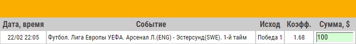 Ставка на Лига Европы. 1/16 финала. Арсенал – Эстерсунд. Превью и прогноз на матч 22.02.18 - не прошла.