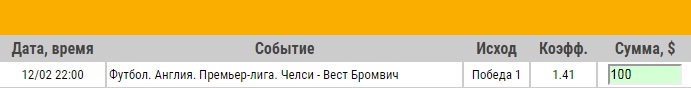 Ставка на АПЛ. Челси – Вест Бромвич. Превью и ставка на матч 12.02.18 - прошла.