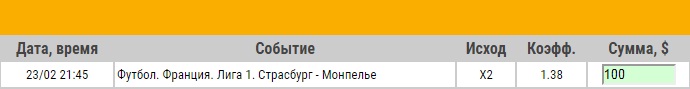 Ставка на Лига 1. Страсбур – Монпелье. Превью к матчу 23.02.18 - прошла.